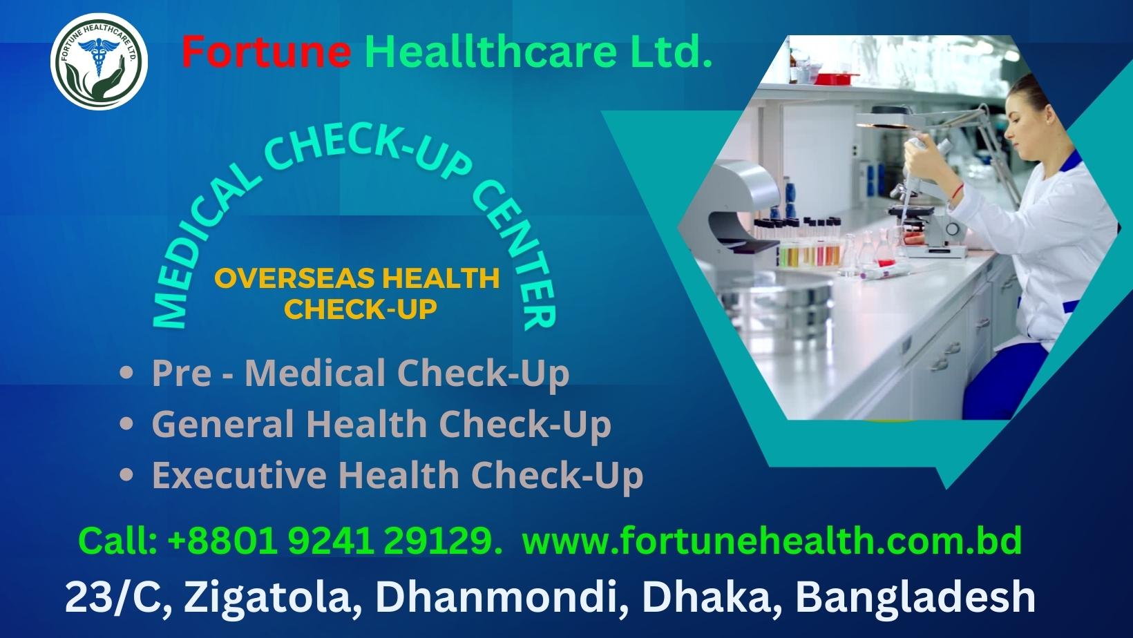 Cardiac Check-up Package-Suffering