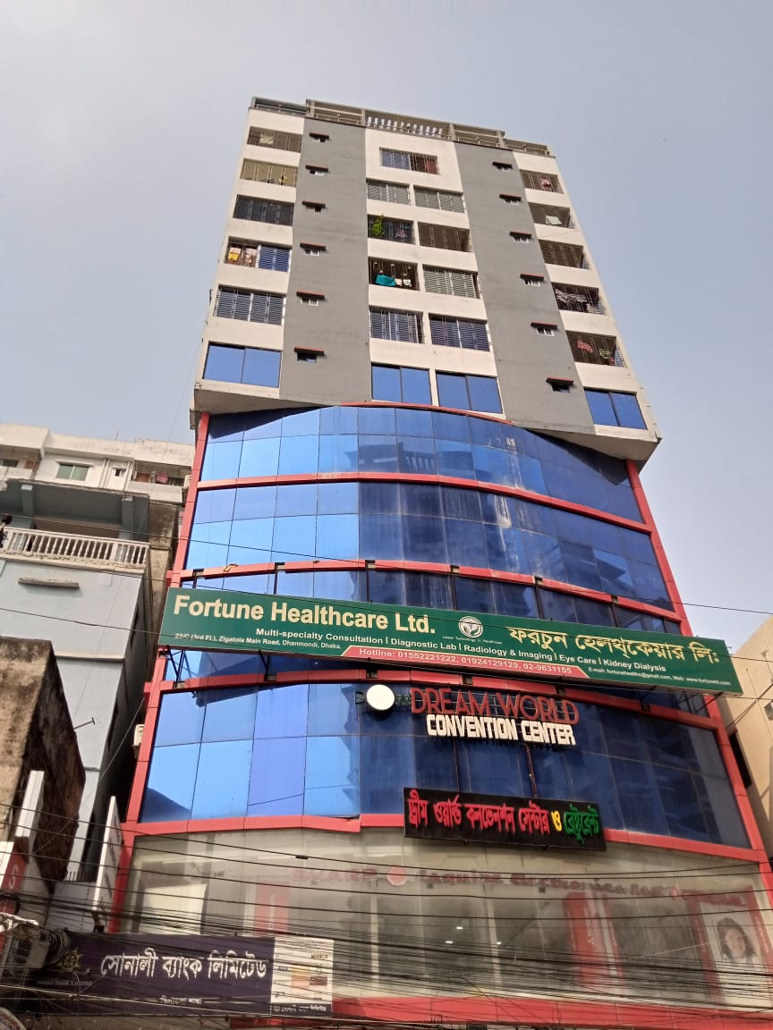 Best Eye Specialist Doctors and Surgeons